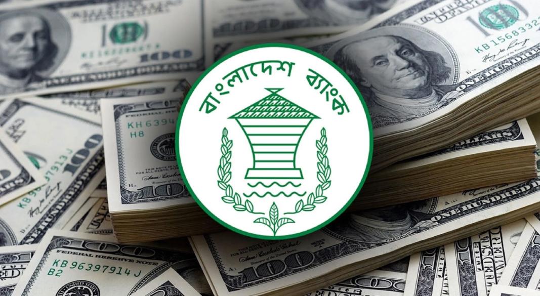 দেশে বৈদেশিক মুদ্রার রিজার্ভ বেড়ে ৩৭.৪৬ বিলিয়ন ডলার